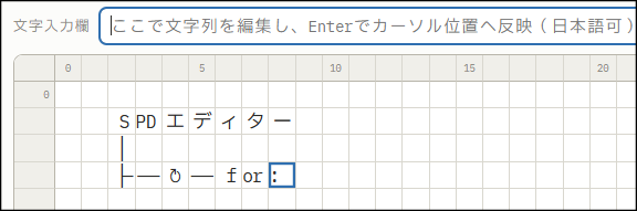 SPD記号や罫線ボタンで入力する